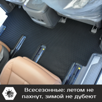 Автомобильные коврики EVA на Hyundai Staria 7 мест (2021->)